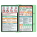 WhiteCoat Clipboard® - Mint OB Ultrasonography Edition